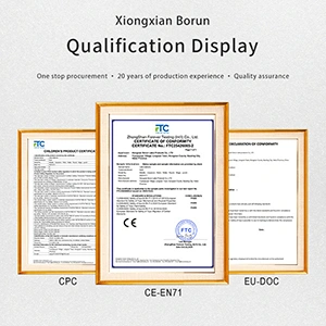 ໃບຢັ້ງຢືນການທົດສອບແລະບົດລາຍງານ -CPSIA