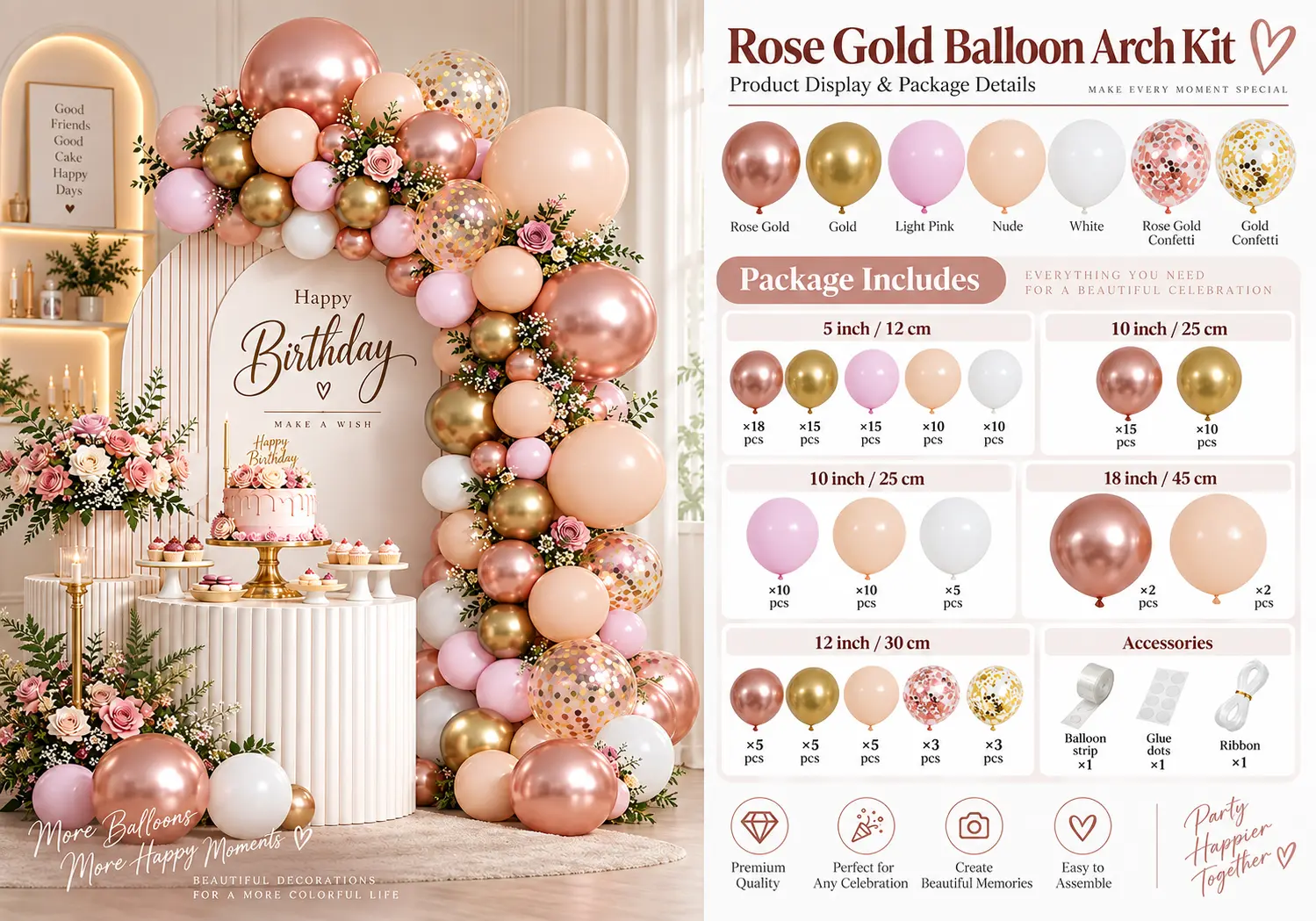 Balloon Arch Kits ຂາຍສົ່ງ: ສິ່ງທີ່ເປັນຊຸດສໍາເລັດຮູບປະກອບມີ