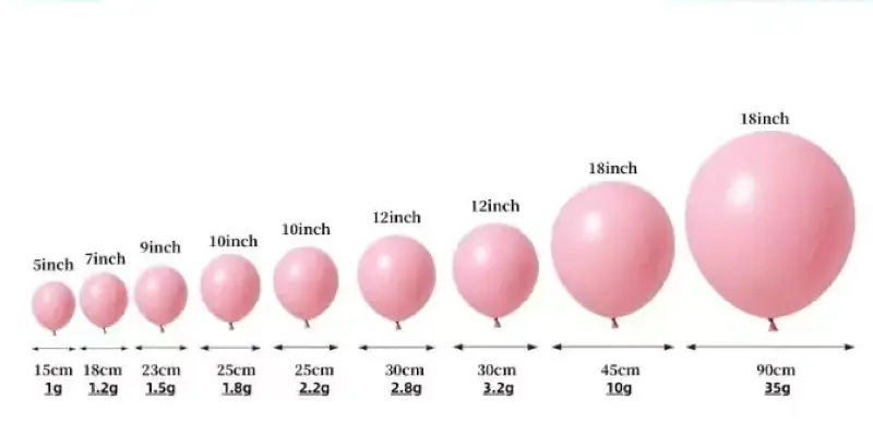 Balloons of different sizes and specifications